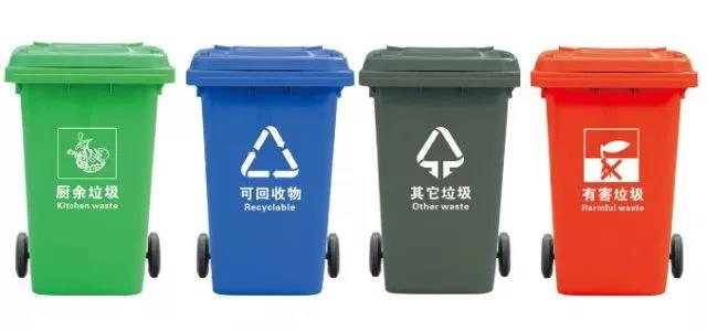 你愿意棄用垃圾袋改用垃圾桶嗎？ 